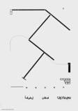 Jaoul houses – Le Corbusier